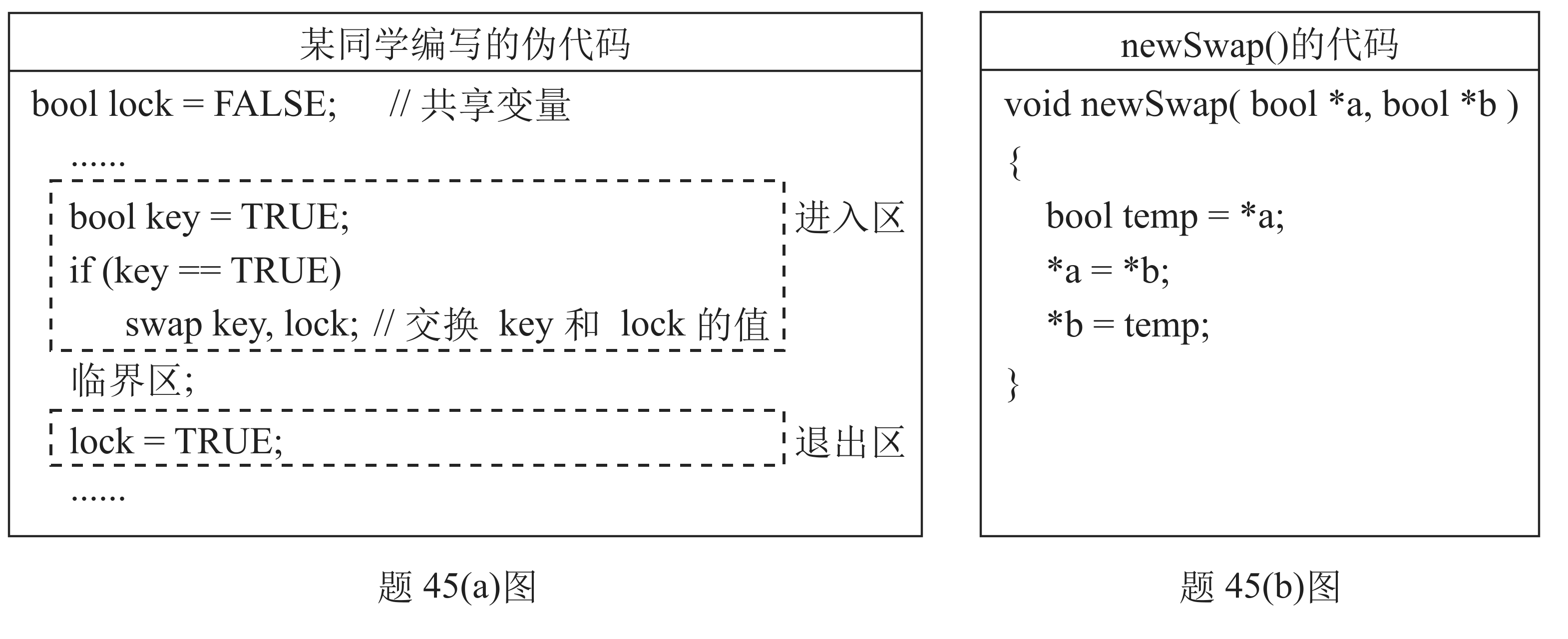 题 45(a) 与题 45(b) 的伪代码及进入区、退出区